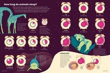 Load image into Gallery viewer, Britannica&#39;s Encyclopedia Infographica
