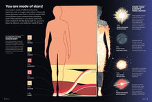 Load image into Gallery viewer, Britannica&#39;s Encyclopedia Infographica
