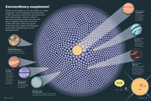 Load image into Gallery viewer, Britannica&#39;s Encyclopedia Infographica
