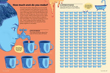 Load image into Gallery viewer, Britannica&#39;s Encyclopedia Infographica
