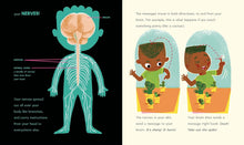 Load image into Gallery viewer, Dr Roopa&#39;s Body Books: The Brilliant Brain
