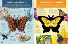 Load image into Gallery viewer, Inside Out Butterfly : Discover Nature&#39;s Most Amazing Transformation
