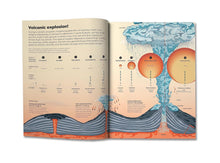 Load image into Gallery viewer, Britannica&#39;s Encyclopedia Infographica
