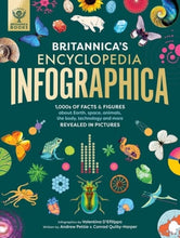 Load image into Gallery viewer, Britannica&#39;s Encyclopedia Infographica
